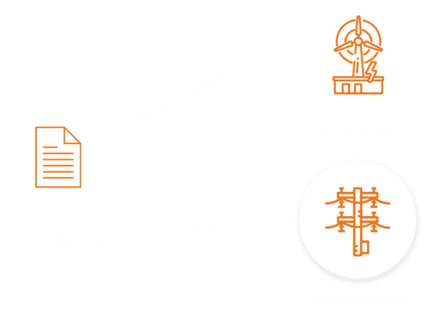 imagem do modelo de contrato proposto